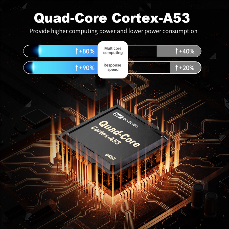 Boîtier TV Rockchip RK3518 Qua - Radxa Rock 5B 16Gb avis et prix
