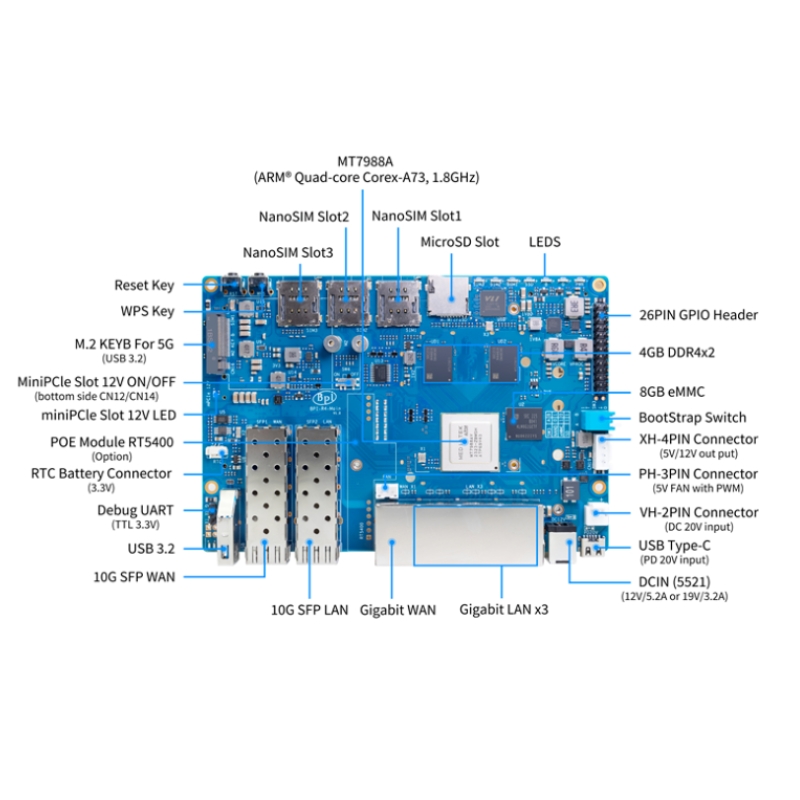 Carte Pi Gels BPI R4 Wifi 7 av - Bananapi Bpi R4 Wifi 7 avis et prix